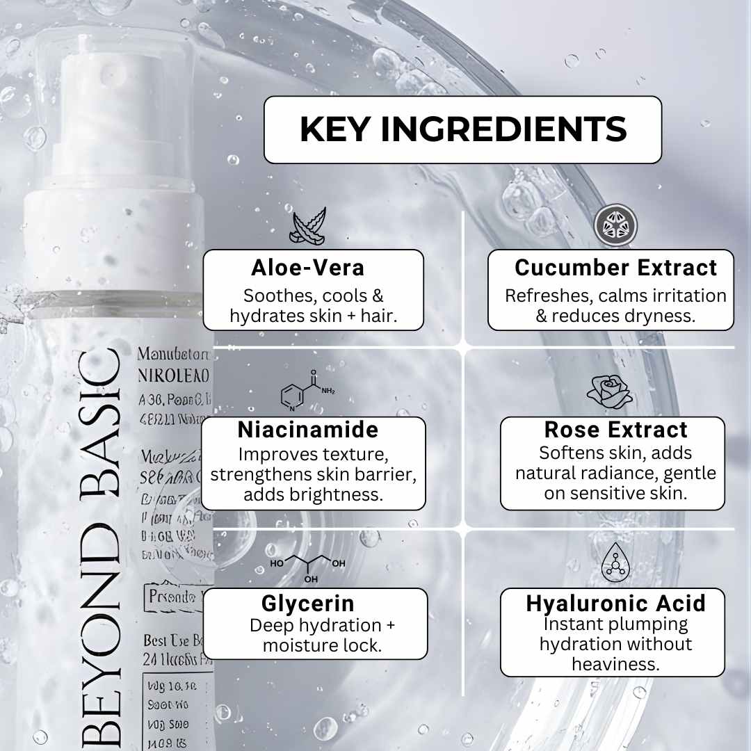 Hair and Body Hydrator + Perfume