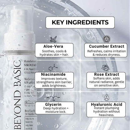 Hair and Body Hydrator + Perfume