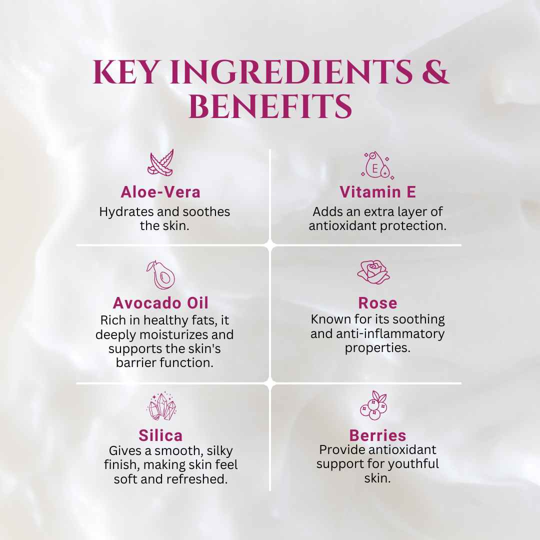 Beyond Basic Moisturizer + Primer & Tinted Body Sunscreen