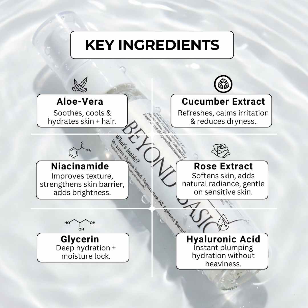 Hair & Body Hydrator + Perfume (Mini)