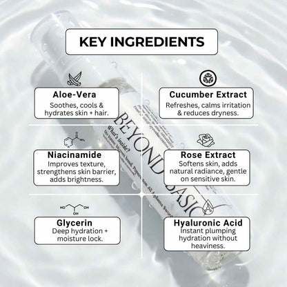 Hair & Body Hydrator + Perfume (Mini)