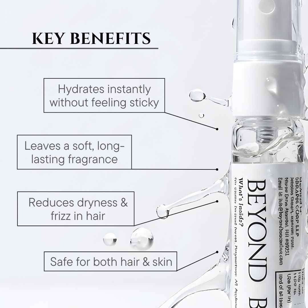 Hair & Body Hydrator + Perfume (Mini)