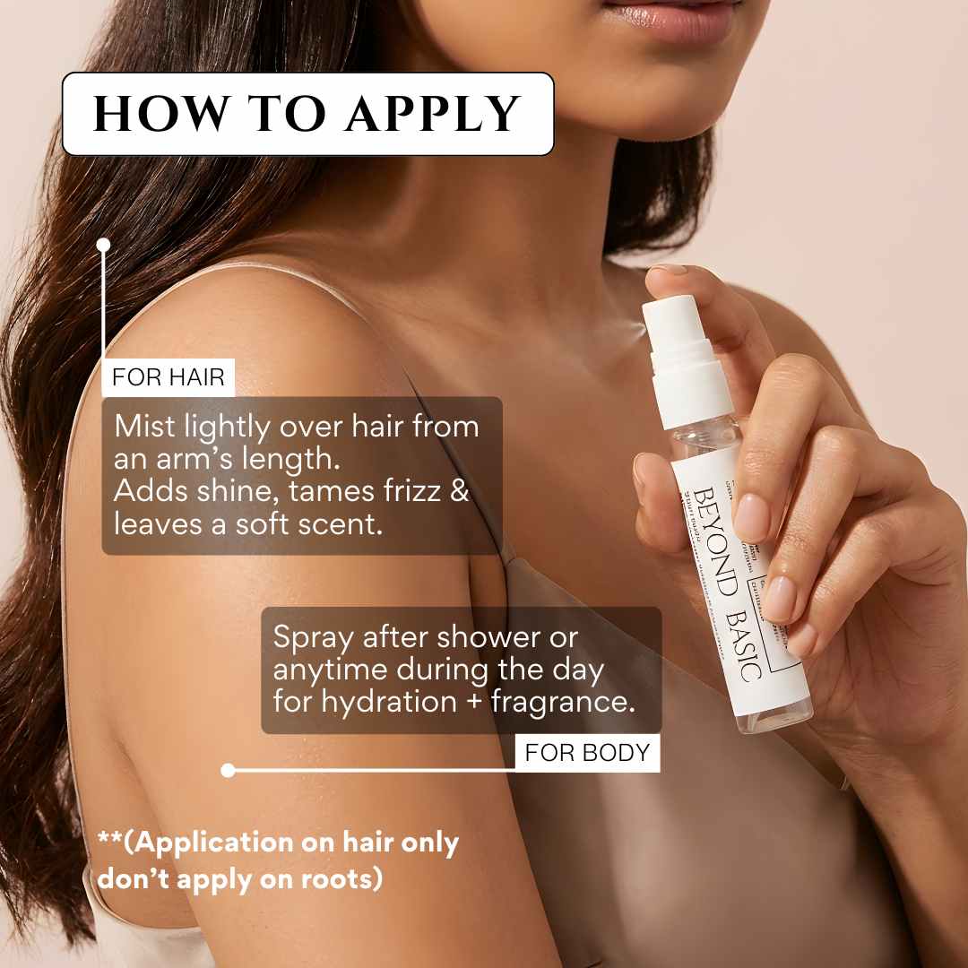 Hair & Body Hydrator + Perfume (Mini)